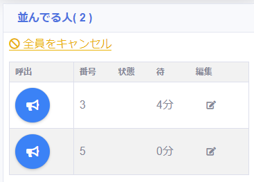 管理画面からどの人がどれぐらい並んでいるかひと目でわかります。